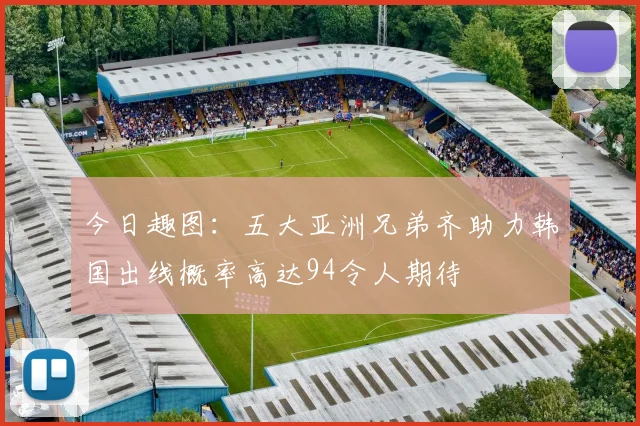 今日趣图：五大亚洲兄弟齐助力韩国出线概率高达94令人期待